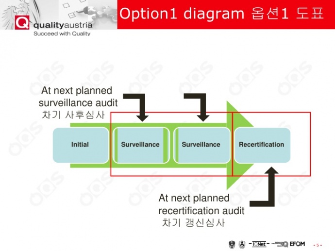 이미지를 클릭하시면 확대해서 보실 수 있습니다.